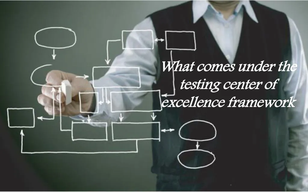 what comes under the testing center of excellence framework