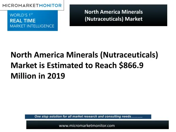 North America Minerals (Nutraceuticals) Market