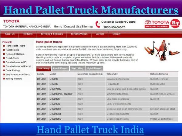 Hand Pallet Truck Manufacturers