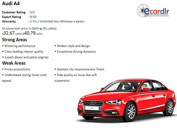 Audi A4 Prices, Mileage, Reviews and Images at Ecardlr