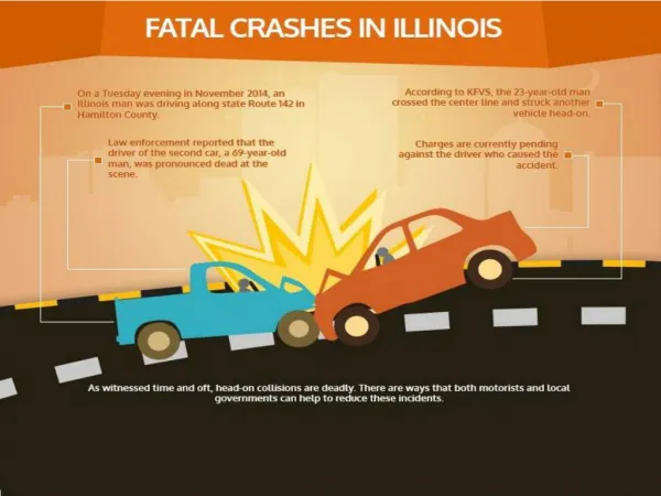 Fatal Crashes in Illinois