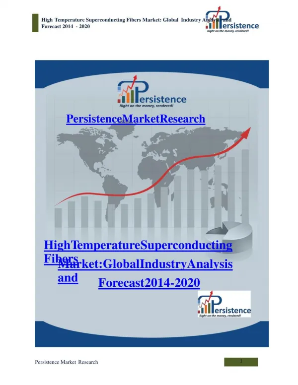 High Temperature Superconducting Fibers Market
