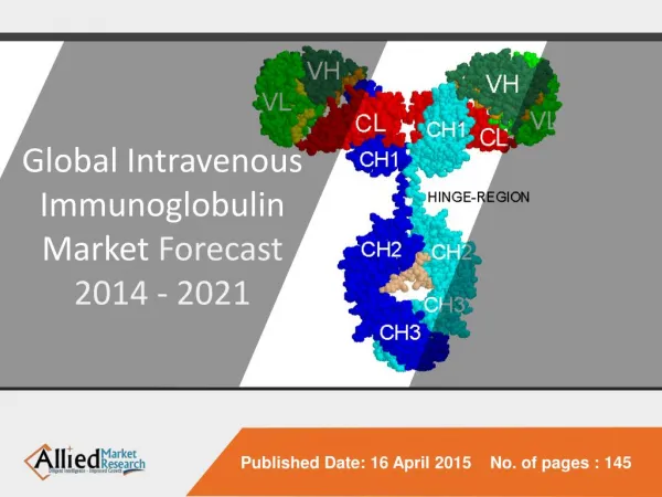 Global Intravenous Immunoglobulin Market Forecast 2014-2021