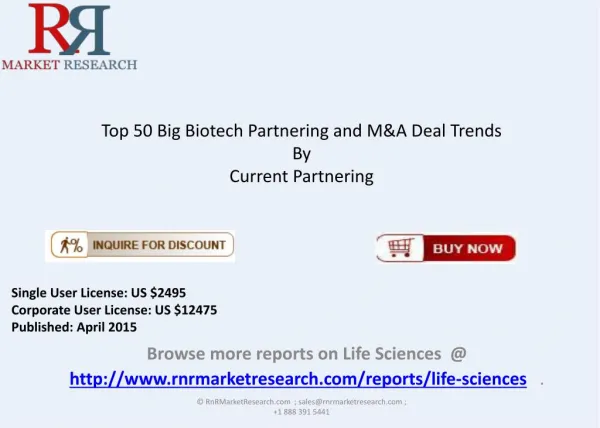 Big Biotech Partnering and M&A Deal Trends (Top 50)
