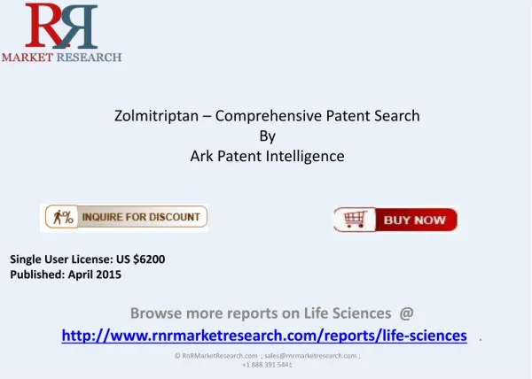 2015 Zolmitriptan Drug Patent Search Market Overview