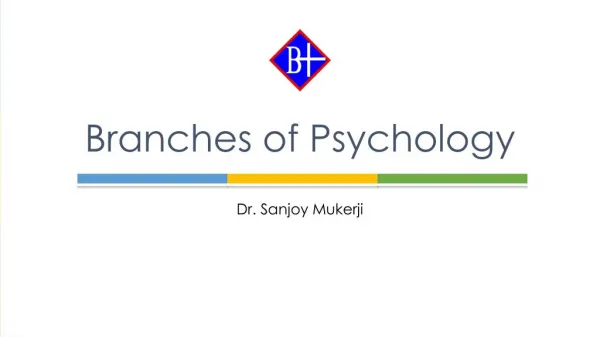 Branches of psychology