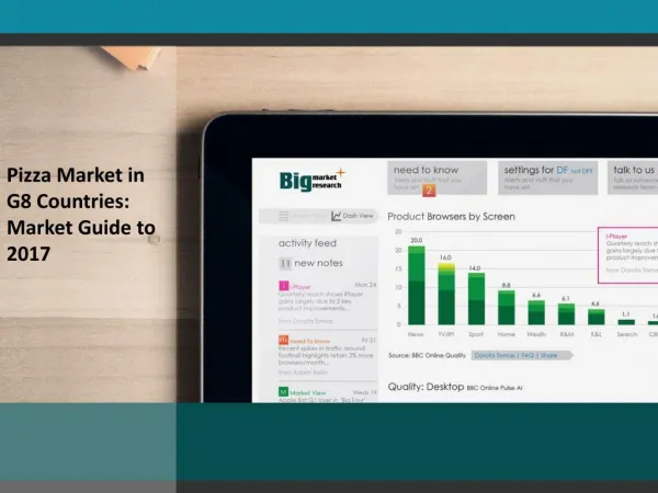 2017 Pizza Market in G8 Countries
