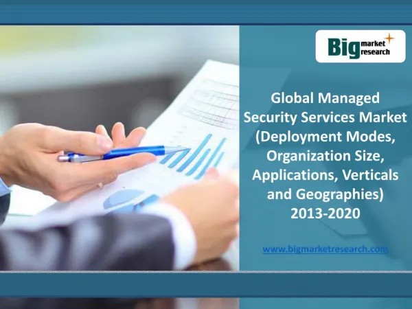 Global Managed Security Services Market (Deployment Modes, O