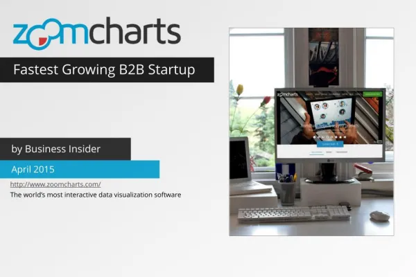 Business Insider: ZoomCharts the Fastest Growing B2B Startup
