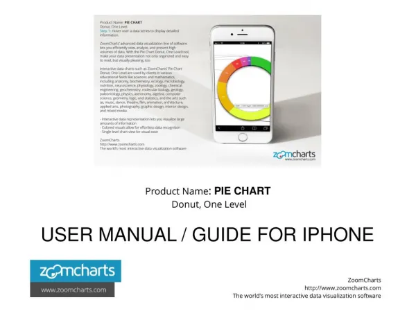 How to Use ZoomCharts Pie Chart - Donut, One Level - iPhone