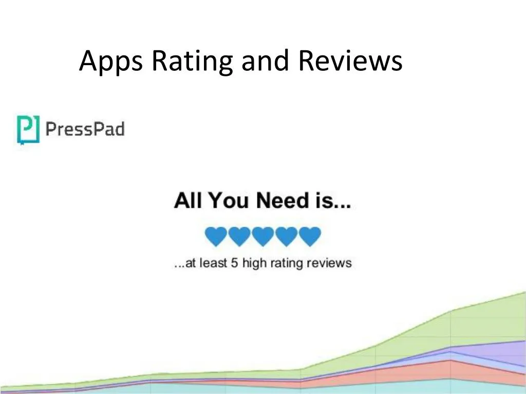 apps rating and reviews