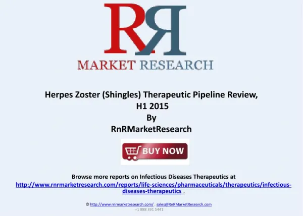 Herpes Zoster (Shingles) Therapeutic Pipeline Review, H1 201