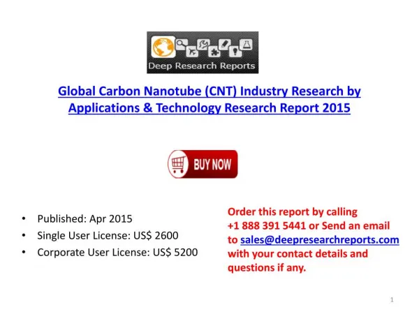 Global Carbon Nanotube Industry Share, Size & Policy Researc