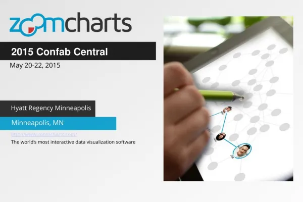 ZoomCharts For Confab Central: May 20-22, 2015 in Minneapoli