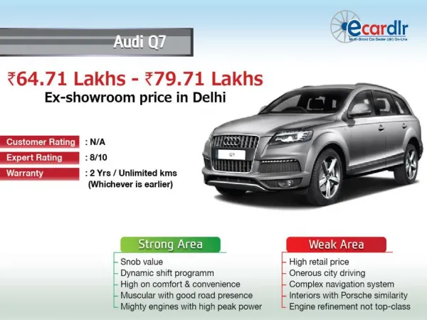 Audi Q7 Prices, Mileage, Reviews and Images at Ecardlr
