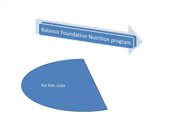 Balance Foundation Nutrition Program For Kids Clubs