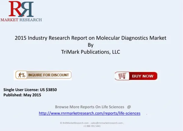 Global Molecular Diagnostics Market Overview 2015