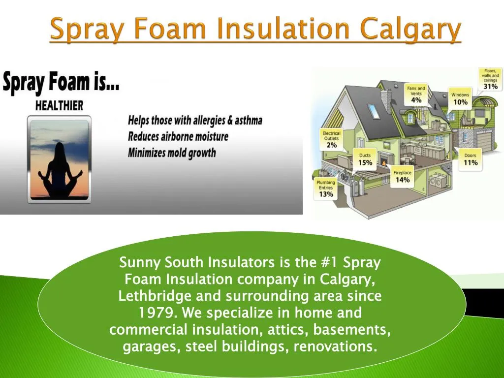 spray foam insulation calgary