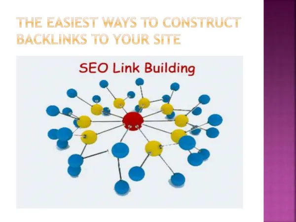 The easiest ways to construct backlinks to your site