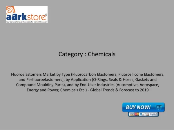 Fluoroelastomers Market by Type
