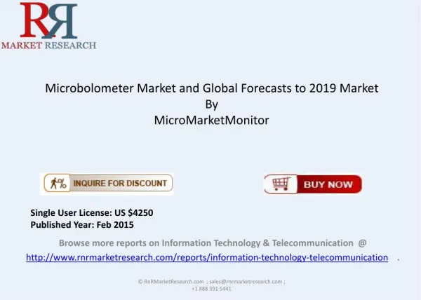 Industry Research Report on Microbolometer Market