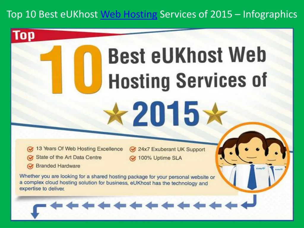 top 10 best eukhost web hosting services of 2015 infographics