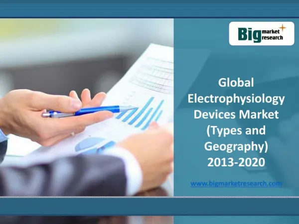 analysis of Global Electrophysiology Devices Market to 2020