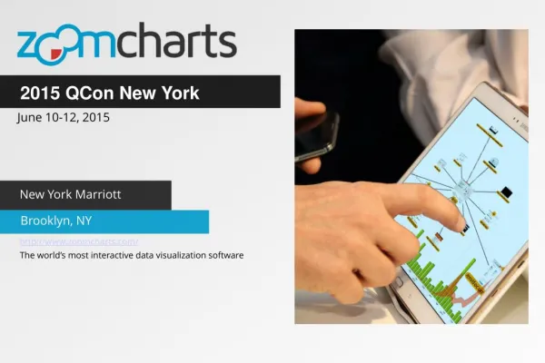 ZoomCharts for QCon New York June 10-12-2015 in Brooklyn, NY
