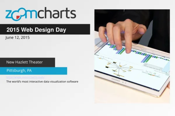 ZoomCharts for Web Design Day June 12 2015 in Pittsburgh