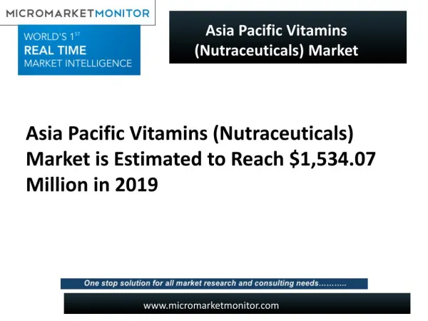 Asia Pacific Vitamins (Nutraceuticals) Market