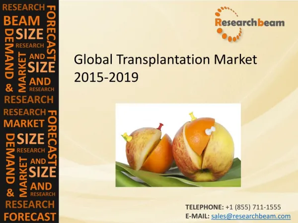 Global Transplantation Market Size, Trends, Growth