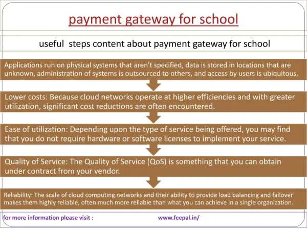 Set a price for a service of payment gateway for school