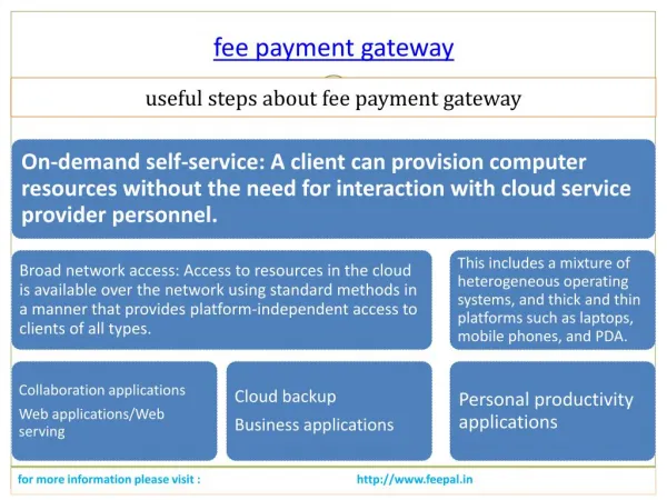 Mode of organizing transactions of fee payment gateway