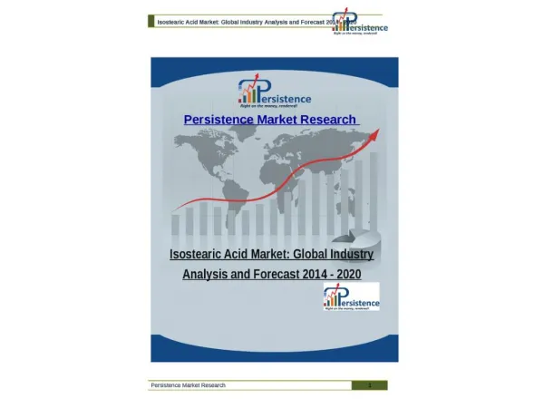 Isostearic Acid Market: Global Industry Analysis and Forecas