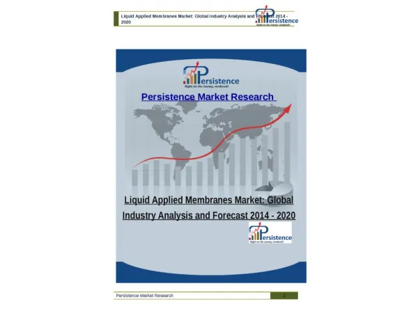 Liquid Applied Membranes Market: Global Industry Analysis an