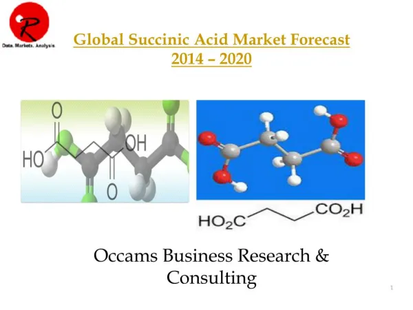 Global Succinic Acid Market | Forecasts 2014-2020