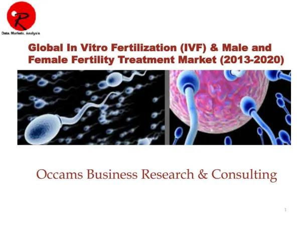 Presentation On Global IVF Market | Forecast 2015-2021