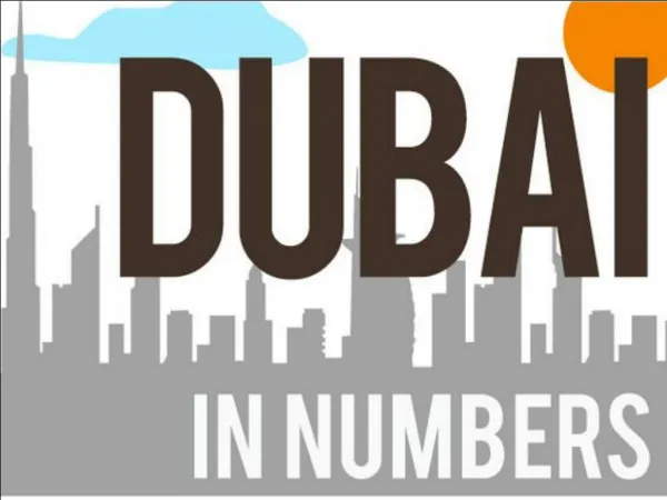 Dubai Metro Network and Highest Buildings - Statistics