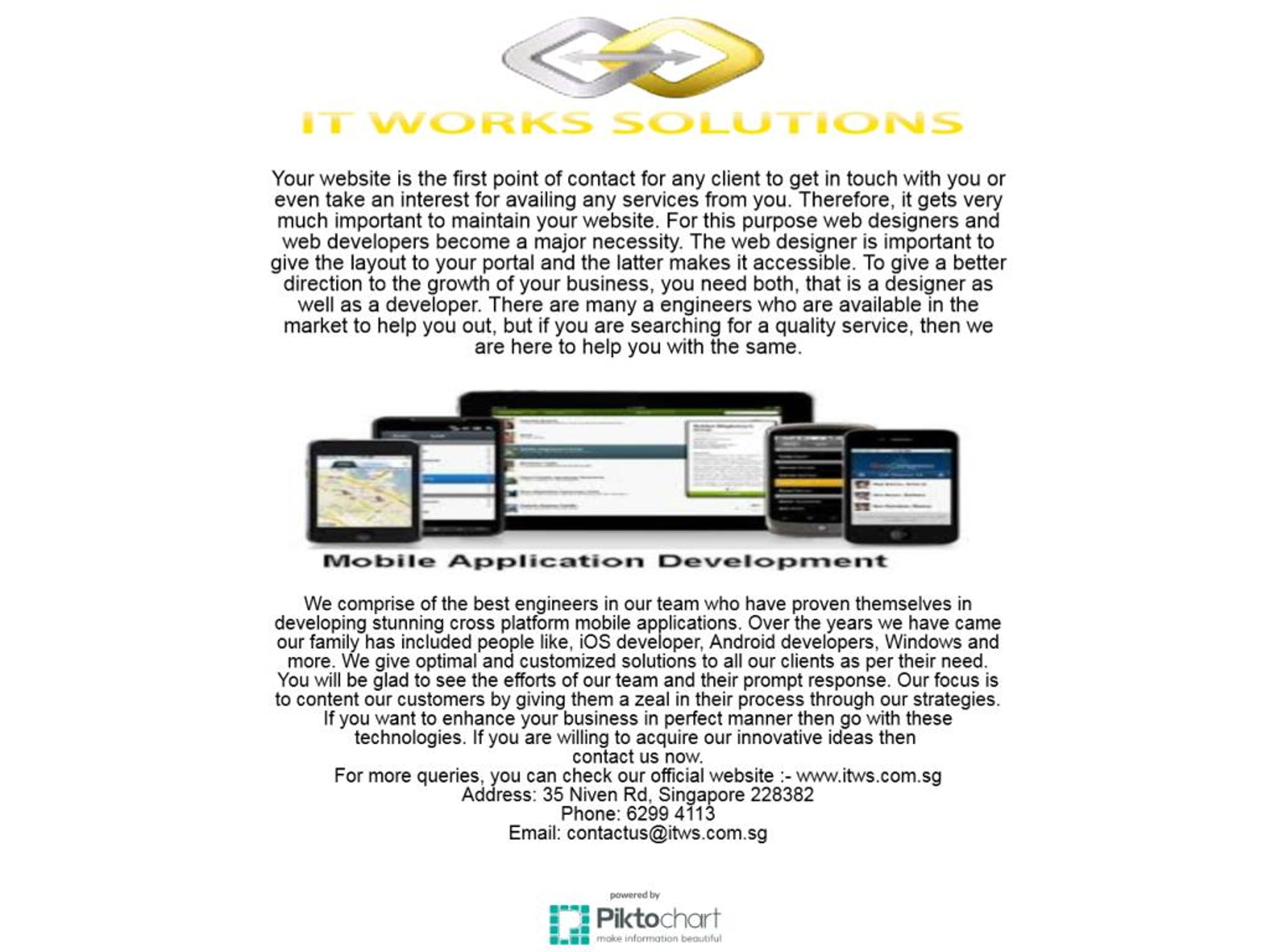 PPT - Mobile Application Development PowerPoint Presentation, free ...
