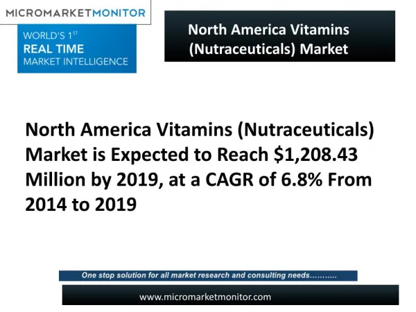 North America Vitamins (Nutraceuticals) Market
