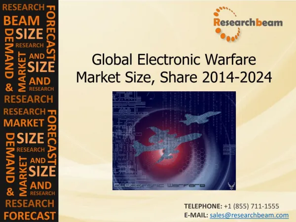 Global Electronic Warfare Market Size, Share 2014-2024