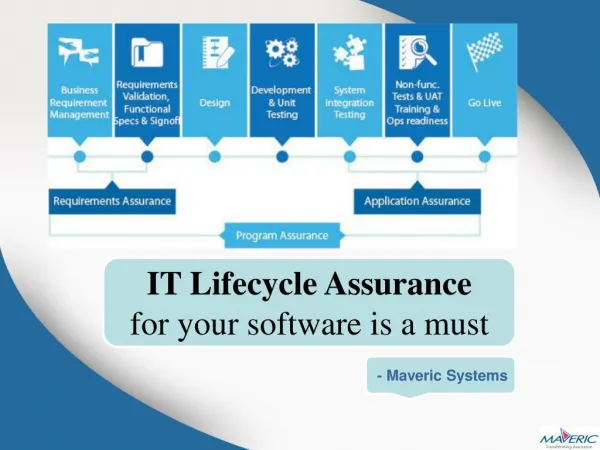 IT Lifecycle Assurance for your software is a must