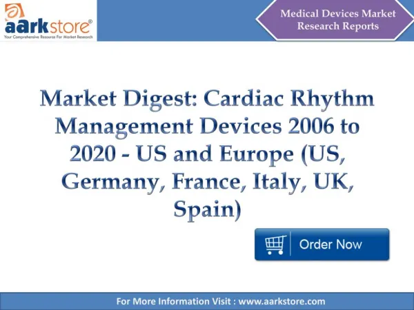 Aarkstore - Market Digest: Cardiac Rhythm Management Devices