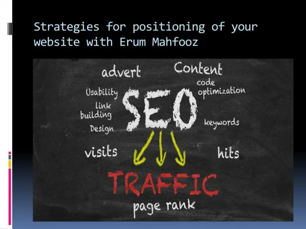 Strategies for positioning of your website with Erum Mahfooz