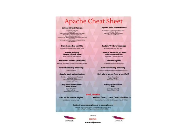 Apache Cheat Sheet