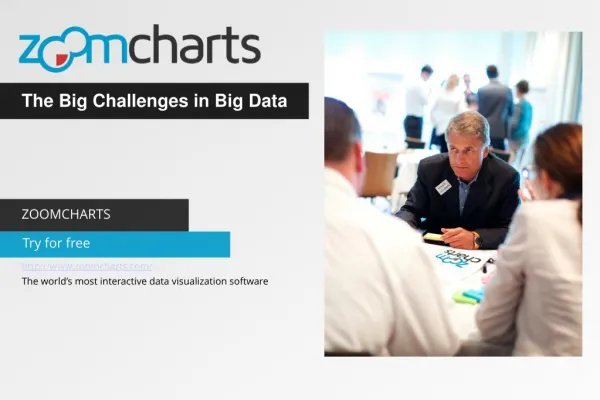 The Big Challenges in Big Data Solved With ZoomCharts
