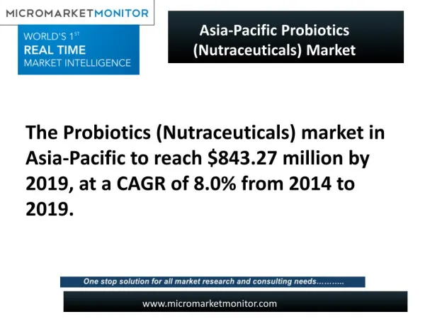 Asia-Pacific Probiotics (Nutraceuticals) Market