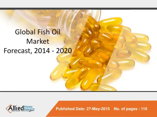 Global Fish Oil Market (Application, Species and Geography)