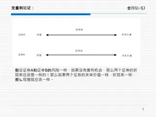option - slide 1