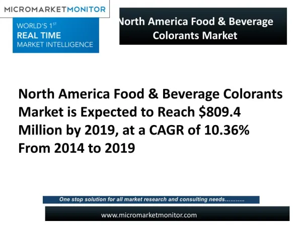 North America Food & Beverage Colorants Market